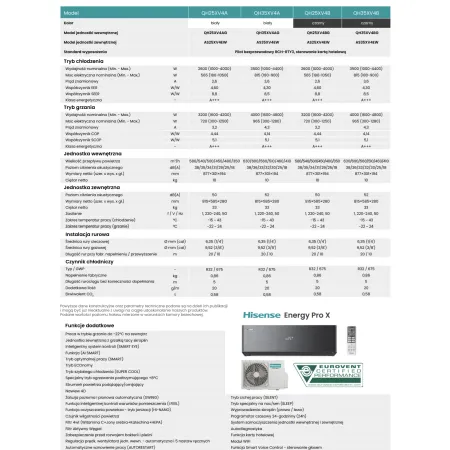 Klimatyzator ścienny Hisense QH25XV4B Energy Pro X 2,6kW